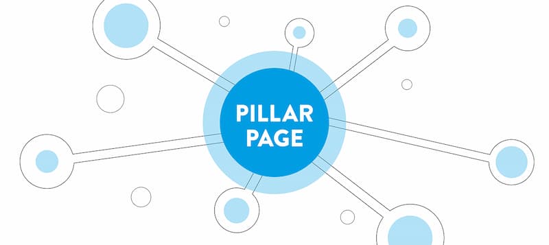 What Is A Pillar Page Pillar Pages Help SEO